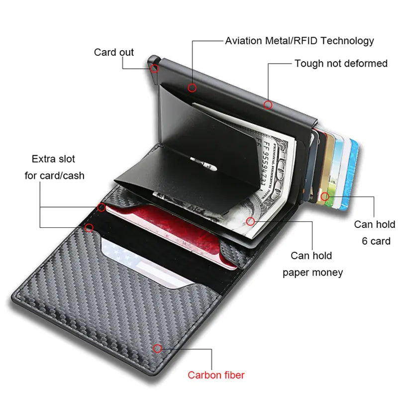 Slim Design Leather/Carbon Fiber RFID Card Holder Wallets